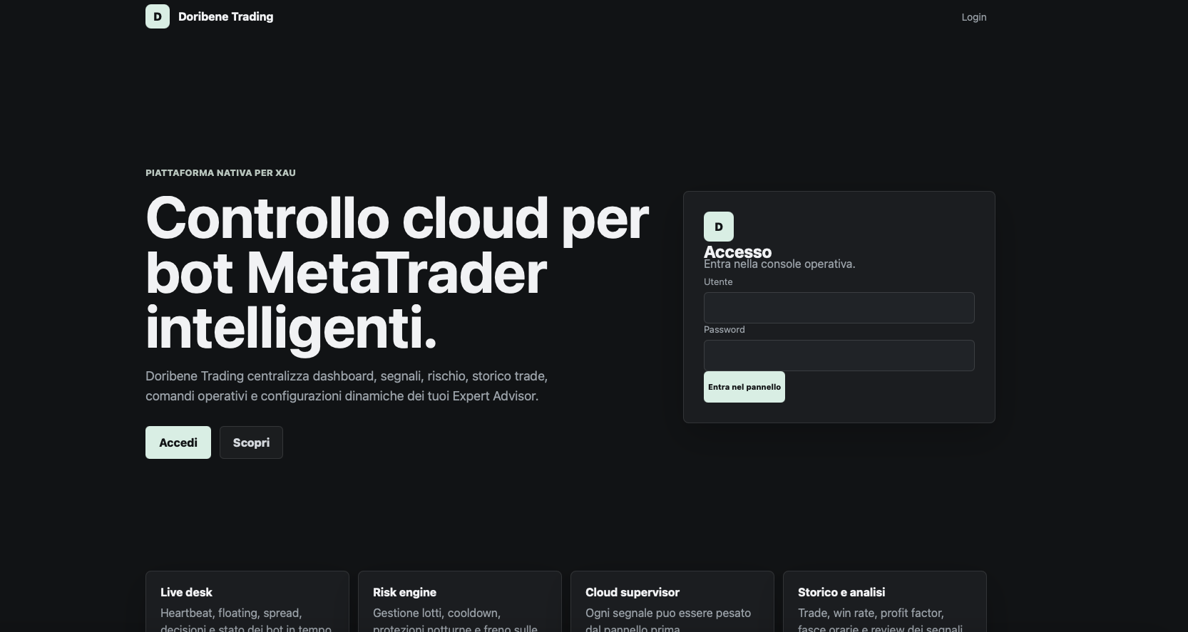 Homepage Doribene Trading