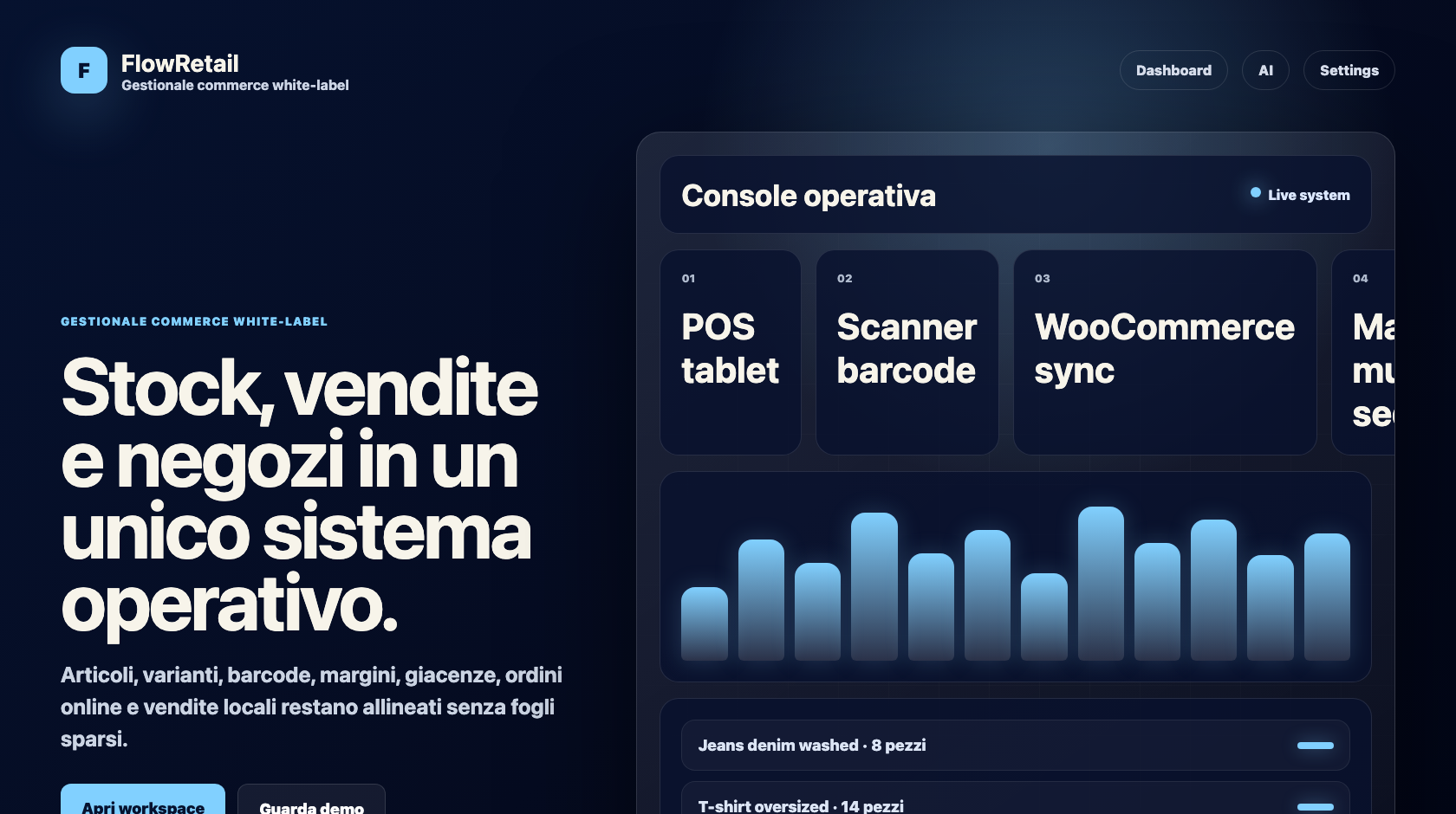 Homepage FlowRetail